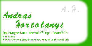 andras hortolanyi business card